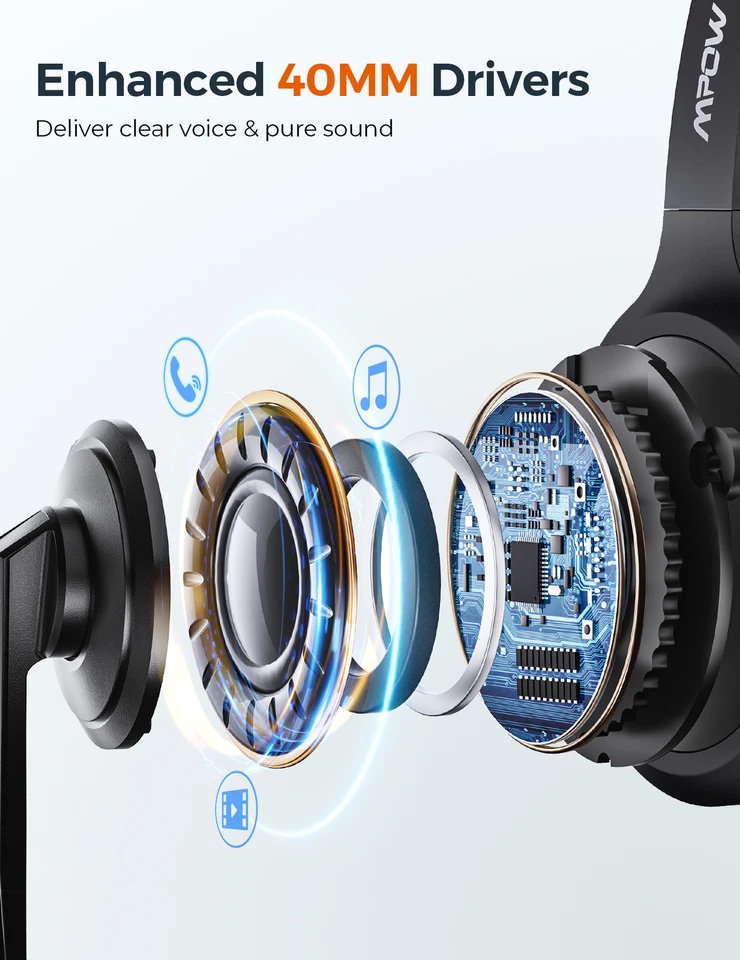 Headset PC Kopfhörer Bluetooth kabellos Mikrofon Ladestation Rauschunterdrückung - Bild 4 von 4