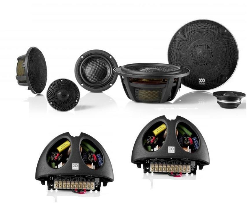 Morel Elate Carbon Pro 63 3-Way Component Speaker System 16.5Cm