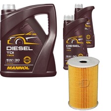 Filtre à huile Jeep WRANGLER