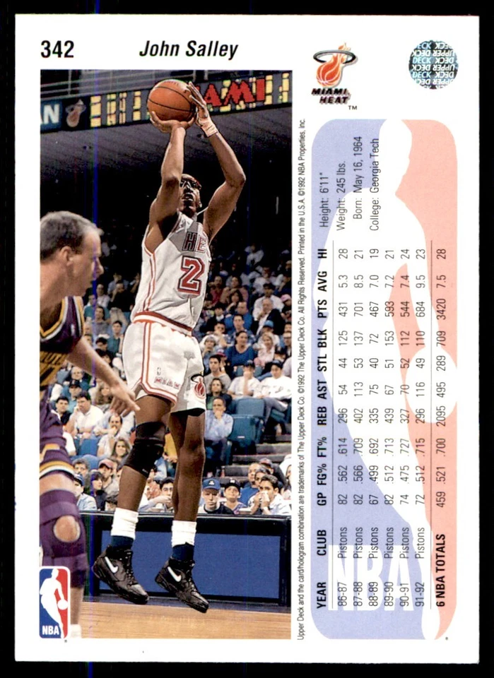 1992-93 Upper Deck John Salley Miami Heat #342 - Image 2 of 2