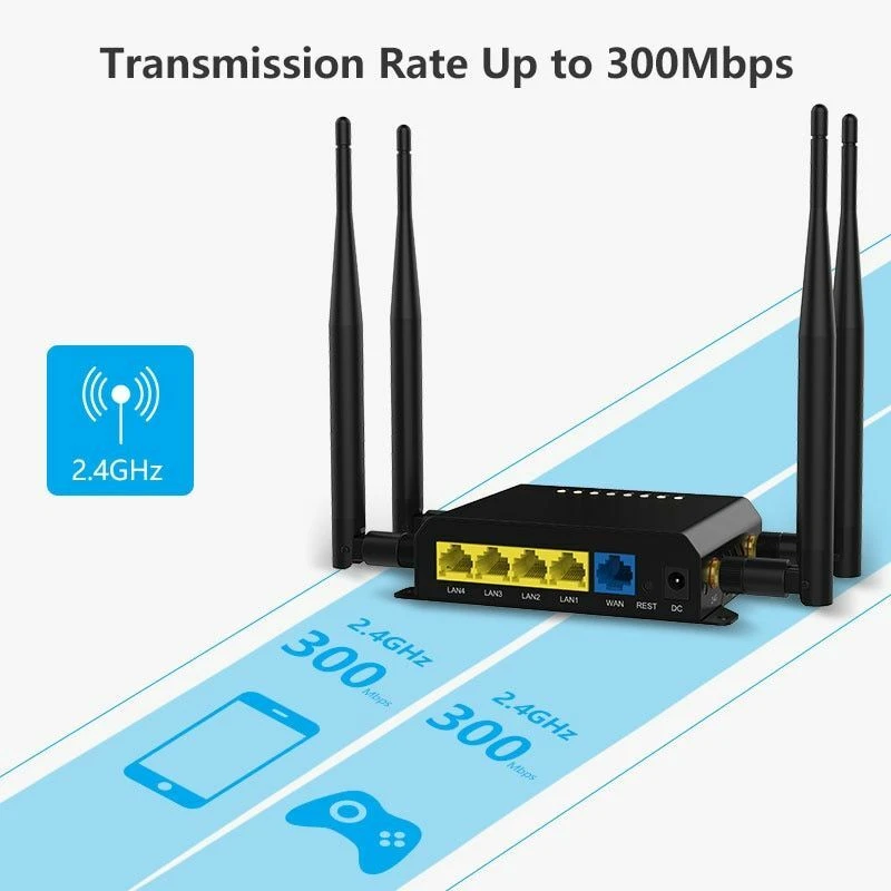 Modem USB 4G et point d'accès Wi-Fi avec carte SIM