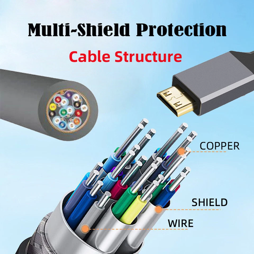 CABLECY 4K Typ-C MINI HDMI 1.4 Stecker 90 Grad nach unten abgewinkelt auf HDMI Buchse Kabel - Bild 2 von 4