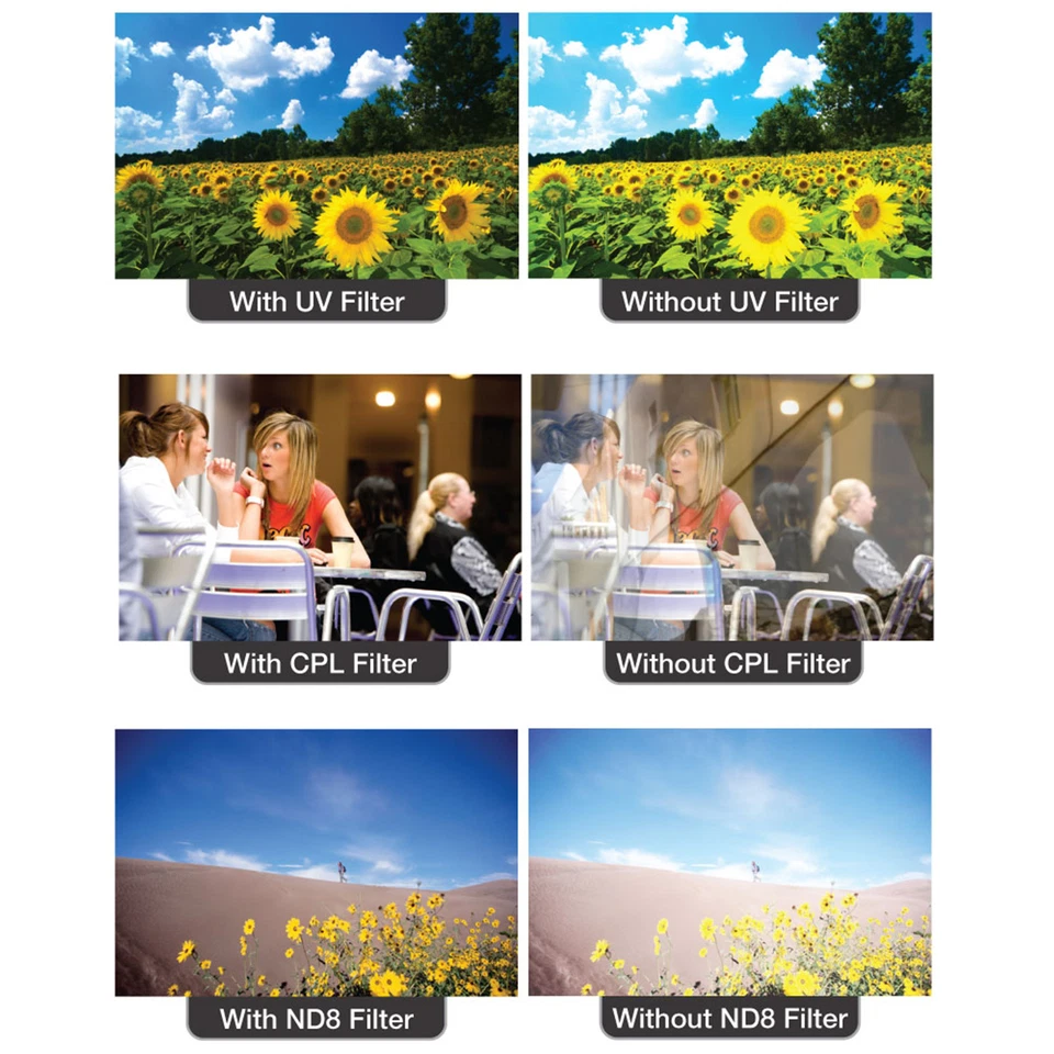 VIVITAR 3PC HI DEF UV POLARIZER & ND8 FILTER KIT FOR SONY FDR-AX100 HDR-CX900 - Image 3 of 4