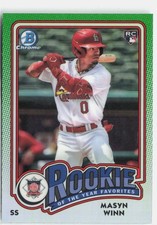 2024 Bowman #ROY-3 Masyn Winn Rookie of the Year Favorites