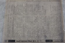 Audi Cabriolet "Mod. 92>" Ersatzteilkatalog auf Microfich Microfilm  