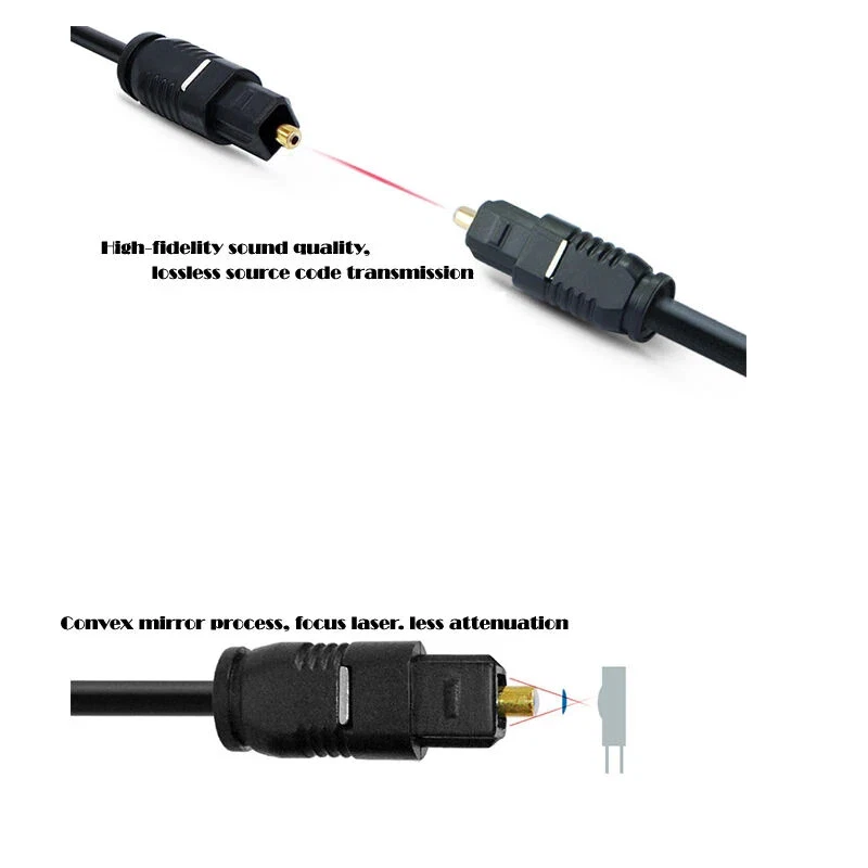 1M Optical TOS Link Cable Digital Audio HQ 4MM Lead GOLD For Soundbar/PS4/TV/Sky - Image 4 of 4