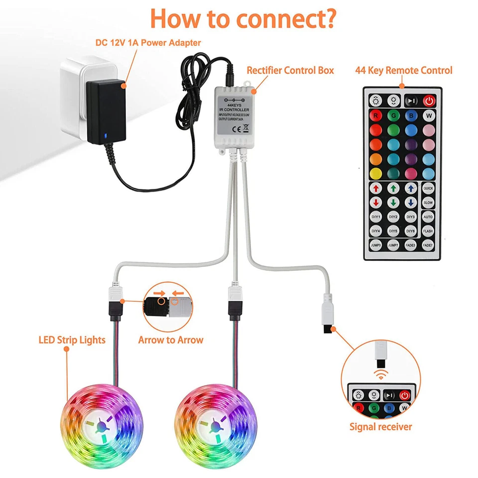 44Key IR Remote Controller+12V 1A Adapter For 2835 3528 5050 RGB LED Strip Light - Image 4 of 4