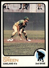 1973 TOPPS DICK GREEN 456 BASEBALL OAKLAND ATHLETICS