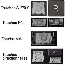 Touche de Clavier Français pour HP ENVY X360  15-ED / 15-EE /17-CH / 17-CG