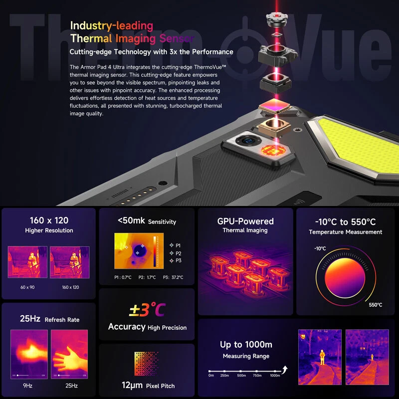 5G Ulefone Armor Pad 4 Ultra Rugged Tablet PC Android 14 Phone Thermal Octa Core - Image 3 of 4