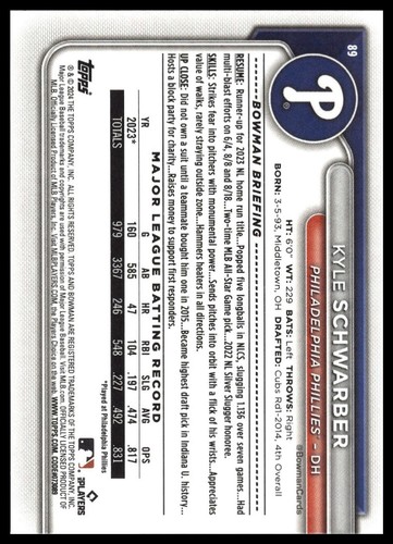 2024 Bowman #89 Kyle Schwarber - Bild 2 von 2