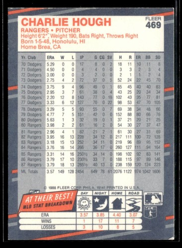 Authentic In Person Autographed Card * You Pick * A to Z by Name Auto Autograph - Picture 139 of 441