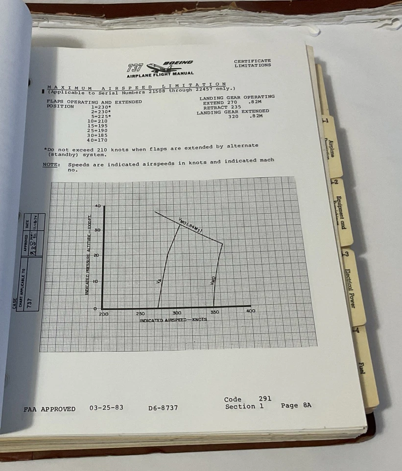 Boeing 737, -291 Airplane, Flight Manual, 1983, Frontier Airlines - Image 4 of 4