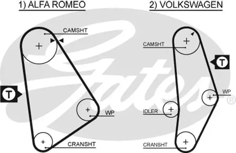 GATES 5001 Timing Belt for ALFA ROMEO,VW - Image 12