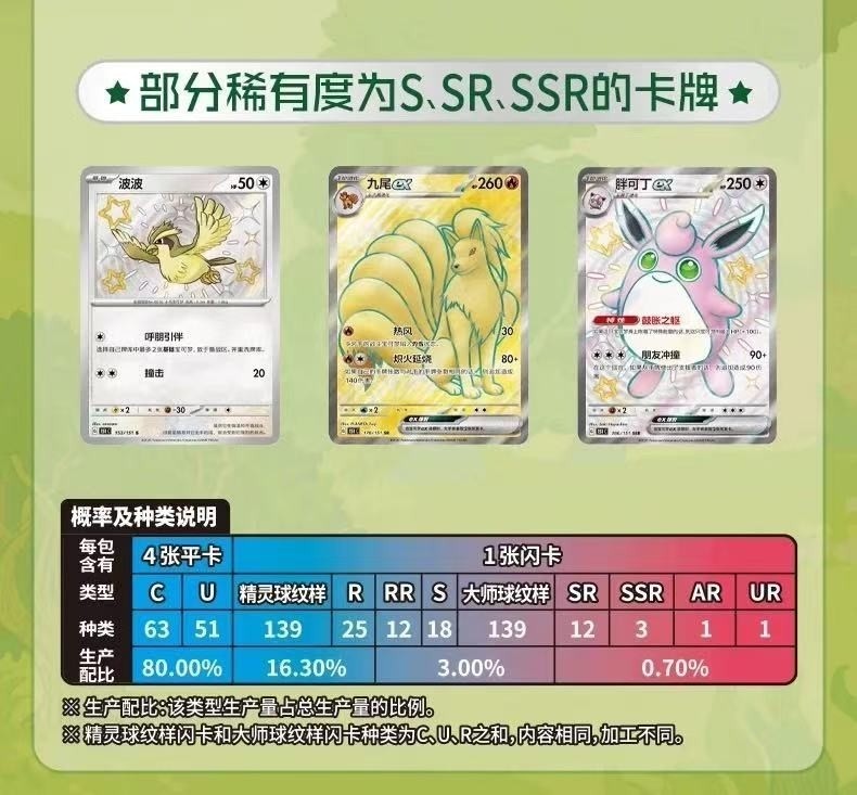 2025 Pokemon TCG S-Chinese 151C Collect 151 Journey Slim Booster Box ...