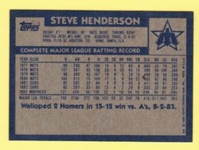 1984 Topps #501 STEVE HENDERSON - ERROR - NO RED INK ON BACK - RARE!!!