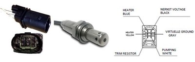 Lemark Sauerstoffsensor für Fiat 2005-2025 LLB922 65134 LEB5470 51799398