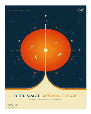 Retro-Weltraumforschung Wandkunst Sci-Fi-Dekor Retro-Futurismus Weltra