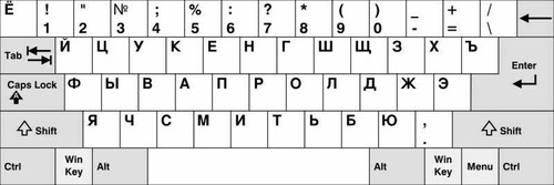 2 * Russian Standard Keyboard Layout Replace Sticker Orange Letters on BlackD - 第 12/12 張圖片
