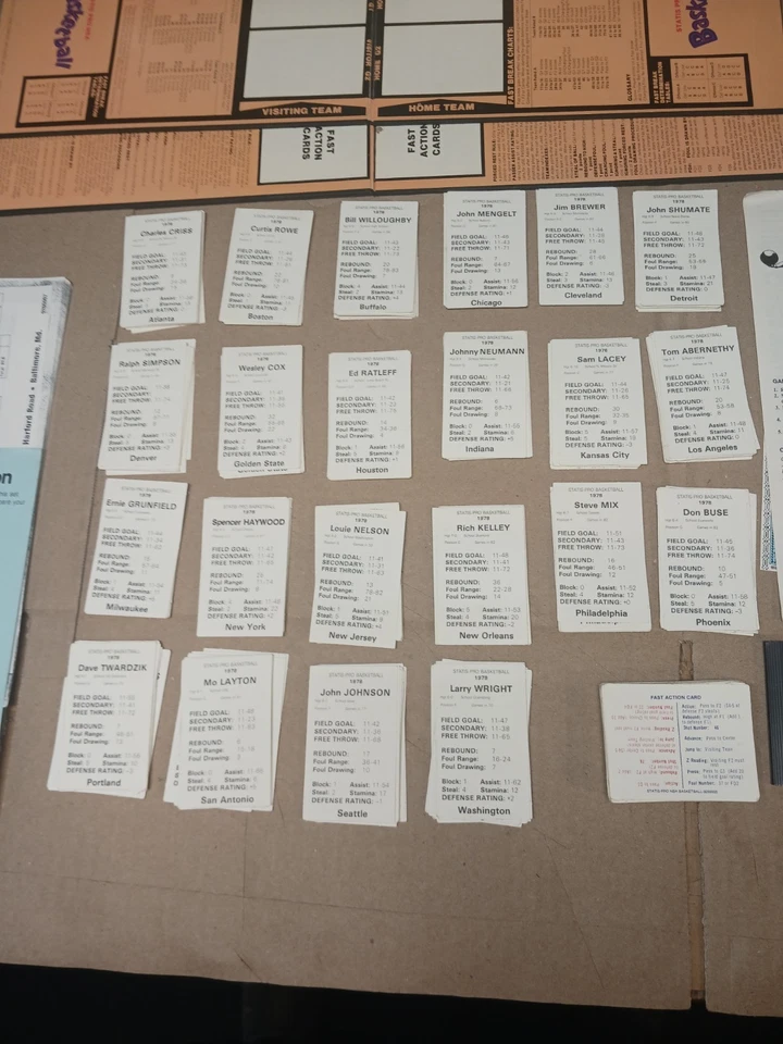 Statis Pro Basketball Game 1977-78 Season Avalon Hill Sports Illustrated 22 Team - Image 3 of 4