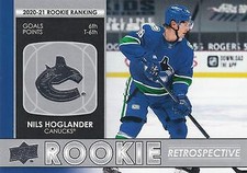 Nils Hoglander 2021-22 Upper Deck #RR-9 Rookie Retrospective Vancouver Canucks