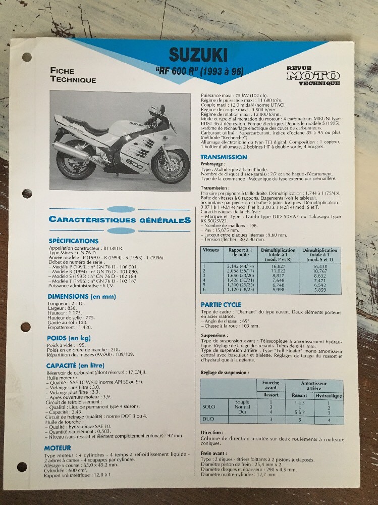 Kit Embrayage Complet Suzuki 600 RF 1993/1997 pas cher - EMP
