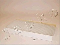21CD0 Japko Filter, Innenraumluft FüR Cadillac,Fiat,Opel,Saab,Vauxhall