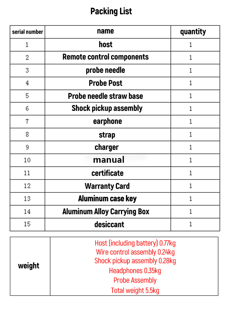 Water Pipe Leak Detector Locator Underground Water Pipe Leak Detector Instrument