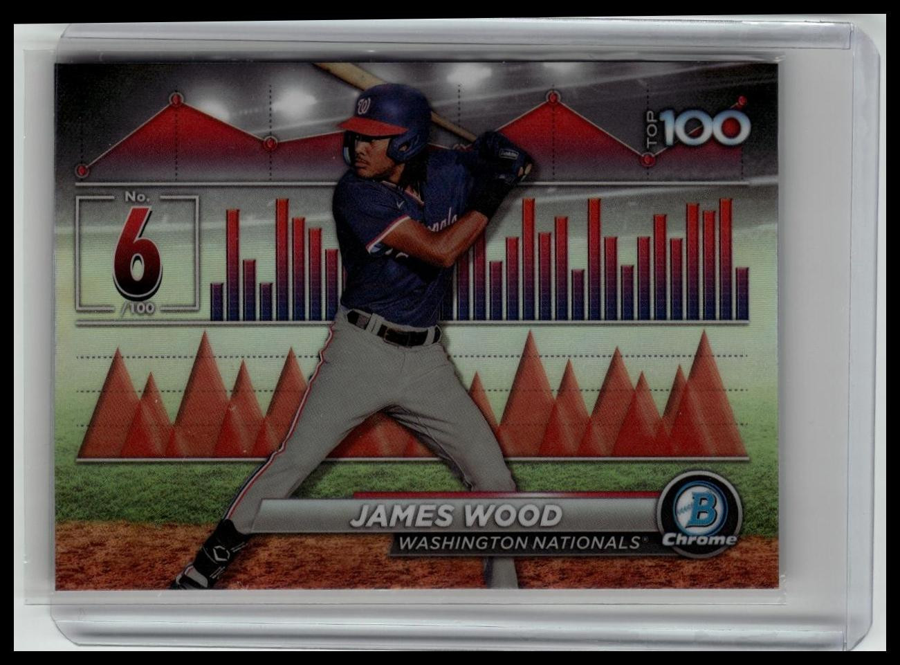 2024 Bowman #BTP-6 James Wood Bowman Scouts' Top 100