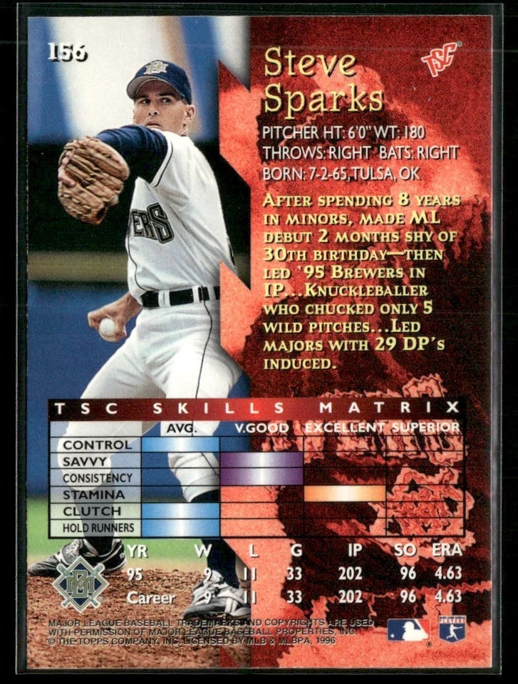 1996 TOPPS STADIUM CLUB STEVE SPARKS MILWAUKEE BREWERS #156 - Image 2 of 3
