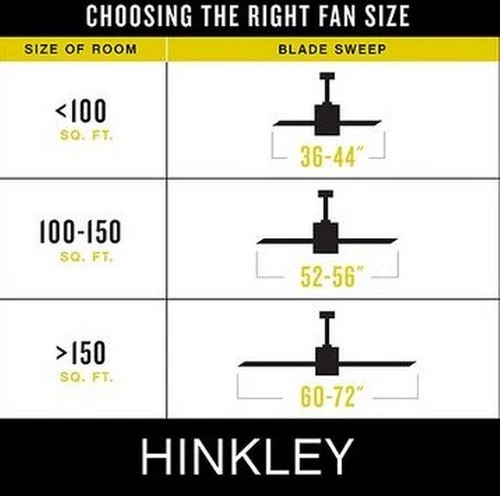 Hinkley Lighting - 36``Ceiling Fan - Fan - Cabana - 36 Inch 5 Blade Ceiling - Picture 4 of 4
