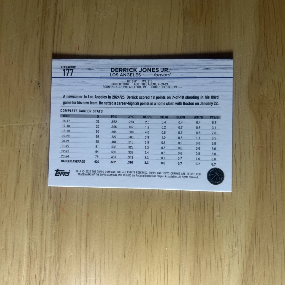 2024-25 Topps Chrome - Derrick Jones Jr. #177 Refractor - Image 2 of 2