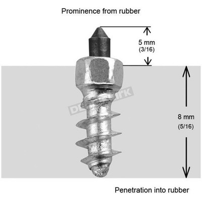 iGRiP 7/16 in. - 11mm Standard Screw Studs - ST-11100R