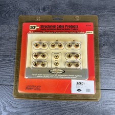 SCP 7.2 7.1 Home Theater Connection Wall Plate White Dolby Compatible Audio