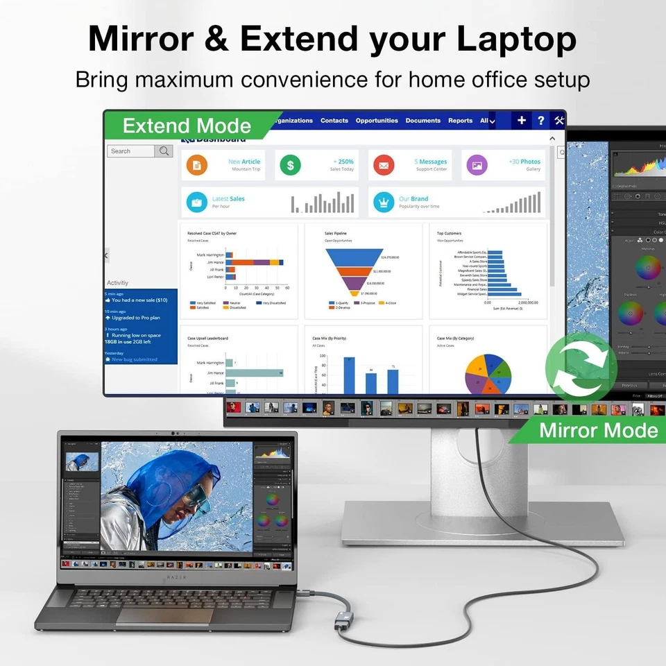 Mini DisplayPort Thunderbolt 2 to HDMI Adapter 8K 60Hz UHD For iMac Surface Pro - Image 3 of 4