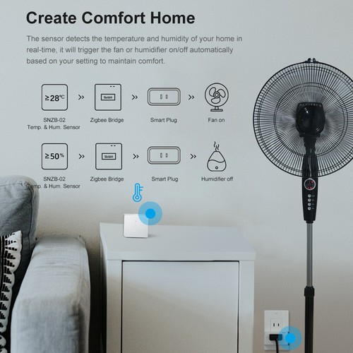 SONOFF Zigbee Bridge Pro Smart Gateway Feuchtigkeits Ewegung Tür Fenster Sensor - Afbeelding 9 van 12