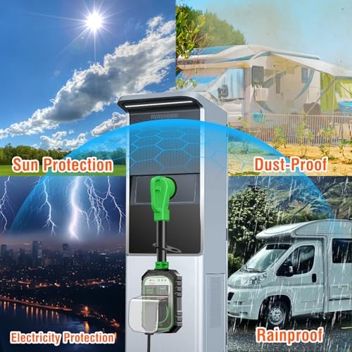RV Surge Protector 50 Amp Flag Design - Upgraded 16000J Power 50AMP Green - Afbeelding 6 van 7
