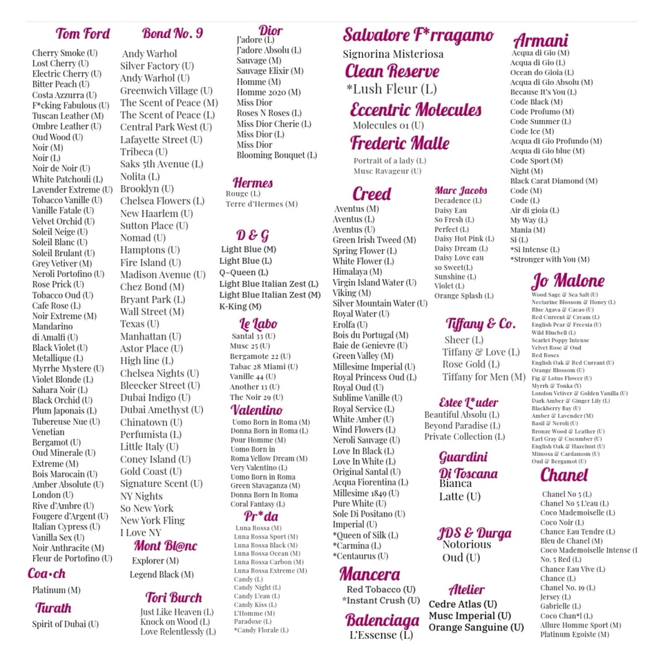 ✨4/$34✨OFERTA! 4 (10 mL) Roll On ÓLEOS CORPORAIS PERFUMES/FRAGRÂNCIAS COM FER0M0NES ADICIONADOS - Imagem 4 de 4