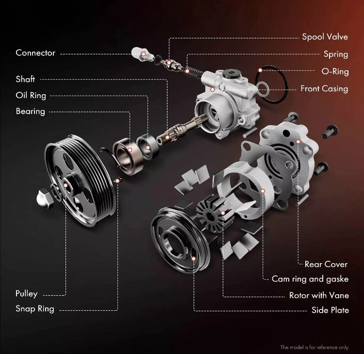 Power Steering Pump for Pontiac Solstice 2006-2009 Saturn Sky 2007-2010 10344282 - Image 3 of 4