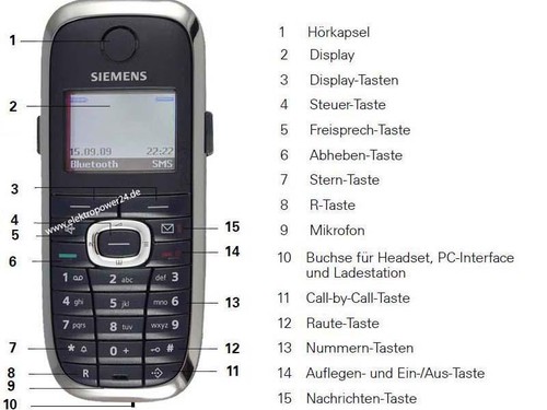 Siemens Gigaset Mobilteil Handset Handteil Hörer SL3 SL37 SL370 SL37H 375 NEU - Picture 3 of 4