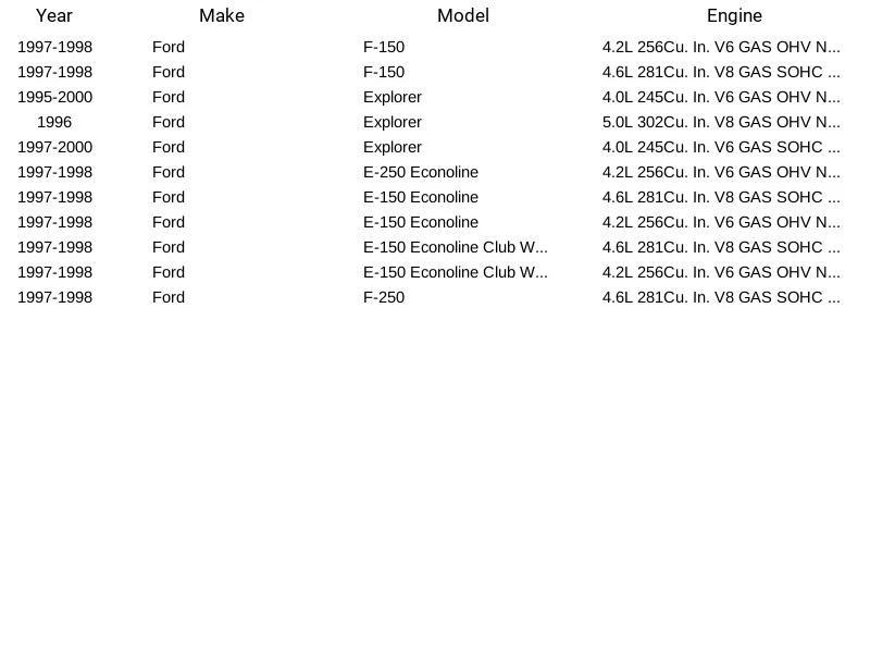 Bomba de combustible eléctrica Airtex E2379 para Ford Explorer E-150 Econoline 1995-2000 Foto 3 de 3