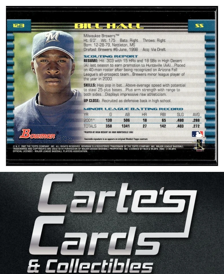 Bill Hall 2002 Bowman #123  Milwaukee Brewers TTM/IP Signed Autographed - Image 2 of 2