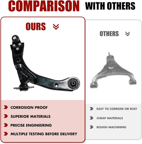 Querlenker vorne unten mit Kugelgelenken 8 Stück für 2005-2010 Chevy Cobalt HHR 2007-2 - Bild 4 von 9