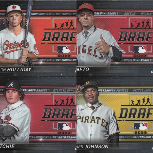 JR Ritchie #BDN-6 2022 Bowman Draft Night card