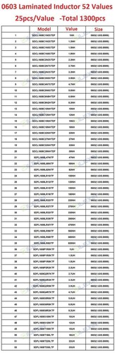 SMD Resistors Capacitors Inductor Zener Diode Transistor Triode Sample Book Kit - Picture 41 of 63