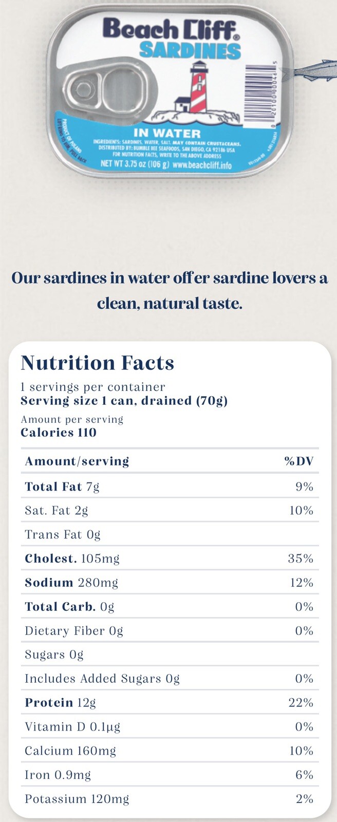 Beach Cliff Sardines in Water, 3.75 Ounce Can, High Protein (3Pack) eBay