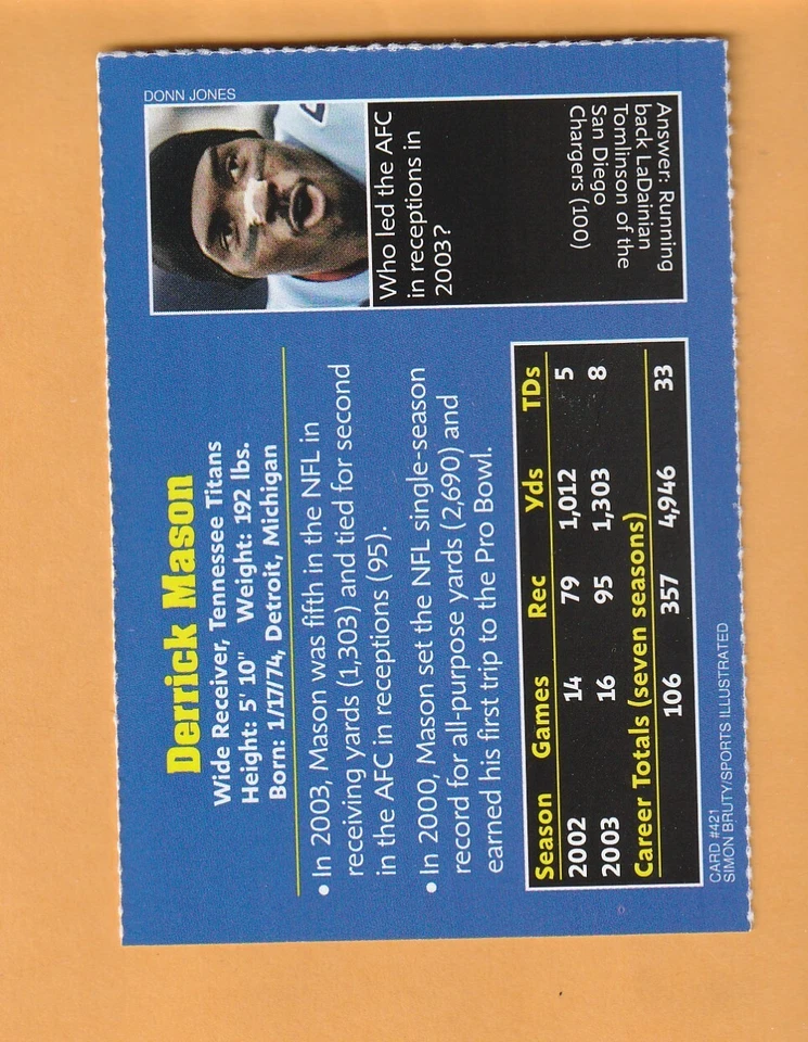 Derrick Mason Tennessee Titans 2004 Sports Illustrated for Kids #421 3K - Image 2 of 2