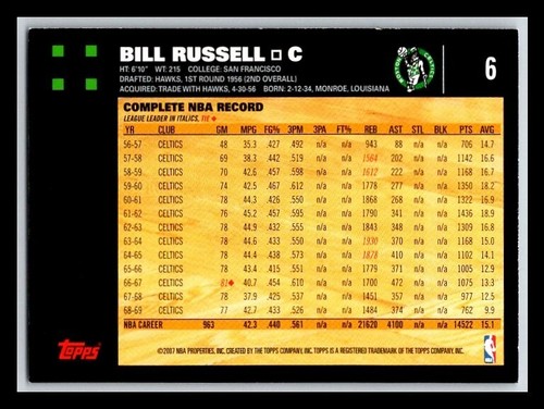 2007-08 Topps #6 Bill Russell - Picture 2 of 2
