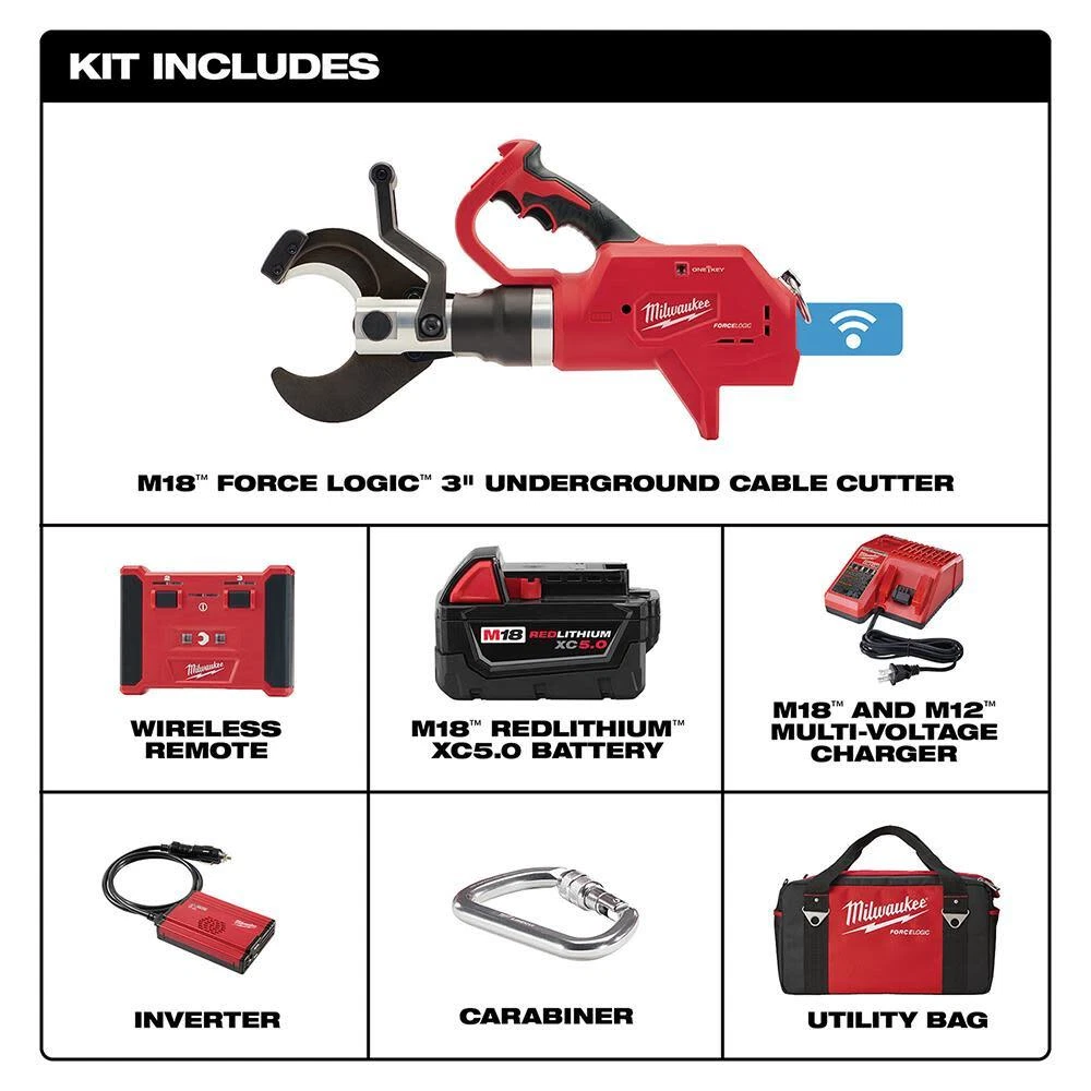 Milwaukee m18 cable cutter new arrivals