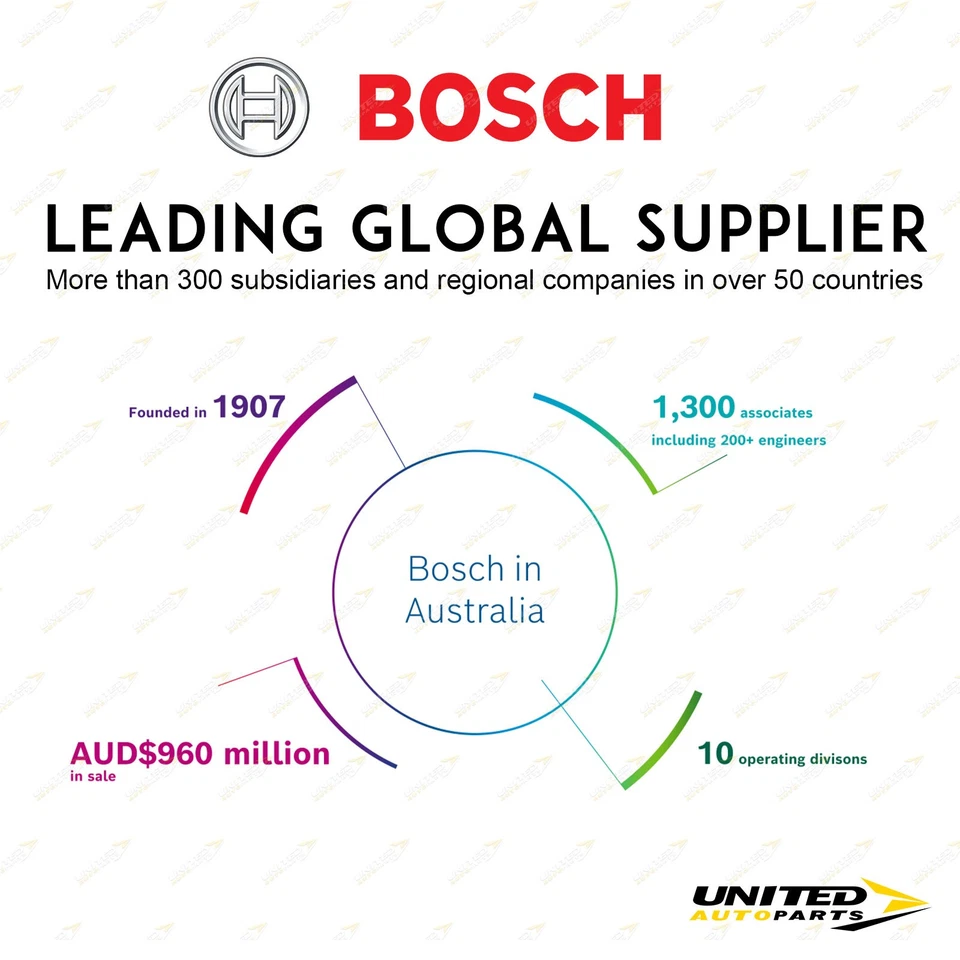 Bosch Super Sport Ignition Leads for Seat Cordoba Premium Quality - image 2 of 2